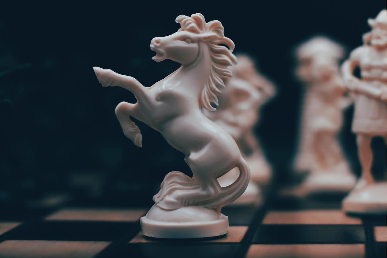 ▷ What is Chess Personality? - Alberto Chueca - High Performance Chess  Academy