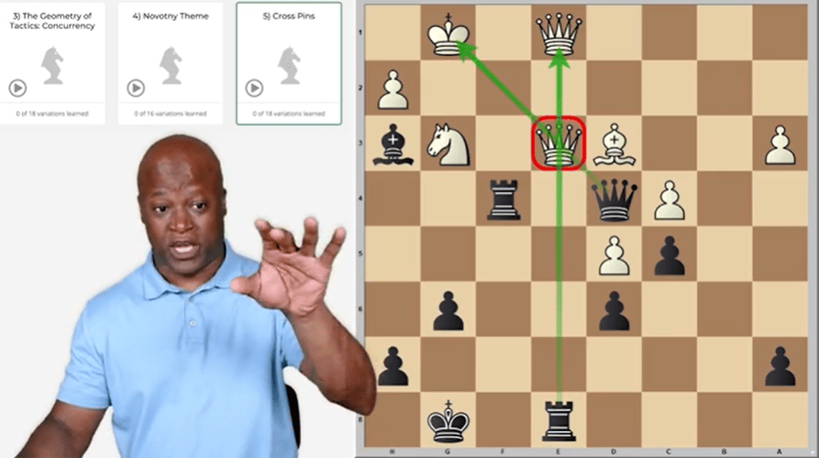 Chessable - Where Science Meets Chess  Chess opening moves, Chess basics,  How to play chess
