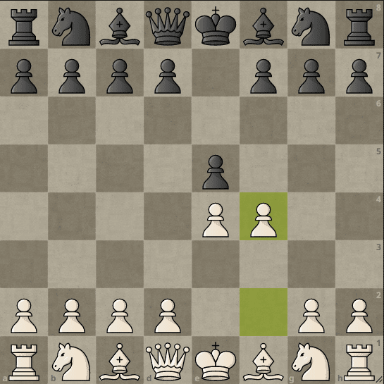 Play the Morris Gambit! - News - ChessAnyTime