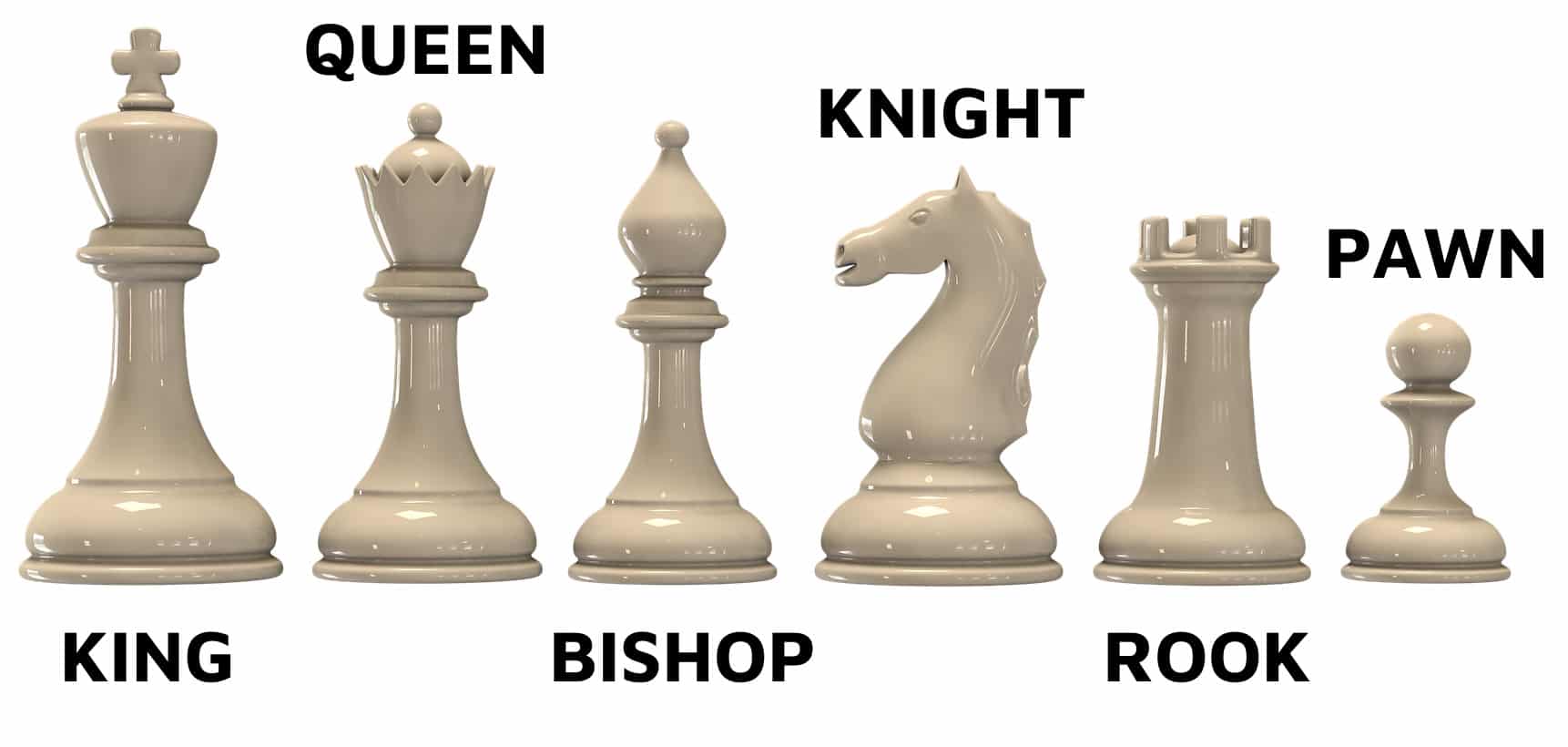 ▷ Chess 2 Player: The best ultimate guide