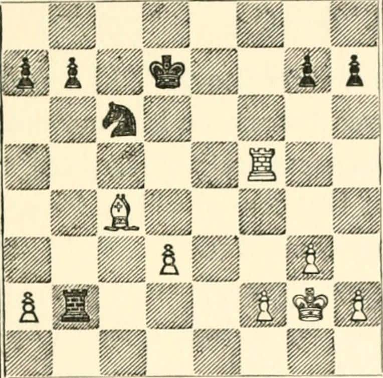 Blunders in Chess « ChessManiac