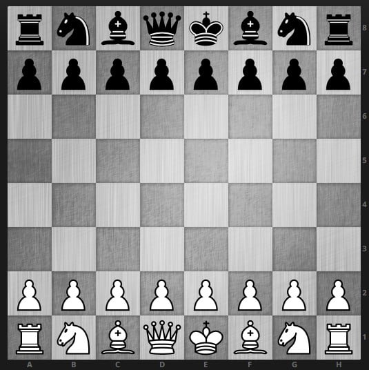 Pirc Defense - The Chess Website