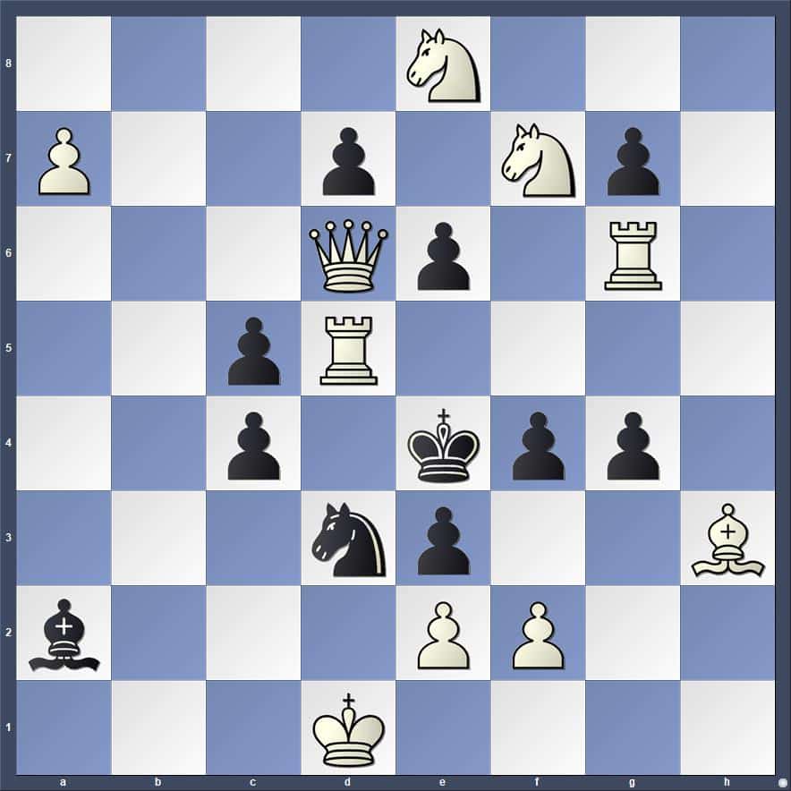 Have you ever been in a situation like this? One legal move and it leads to  checkmate : r/chess