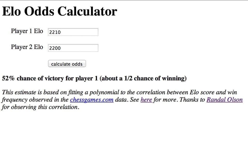 FIDE Rating Change Calculator