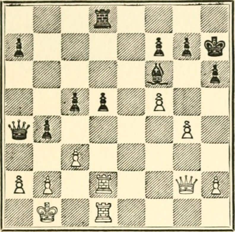 ▷ Chess opening moves: Know about the #1 best and strong opening.