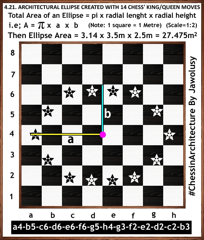 Lesson 3 – How to checkmate your opponent's king –