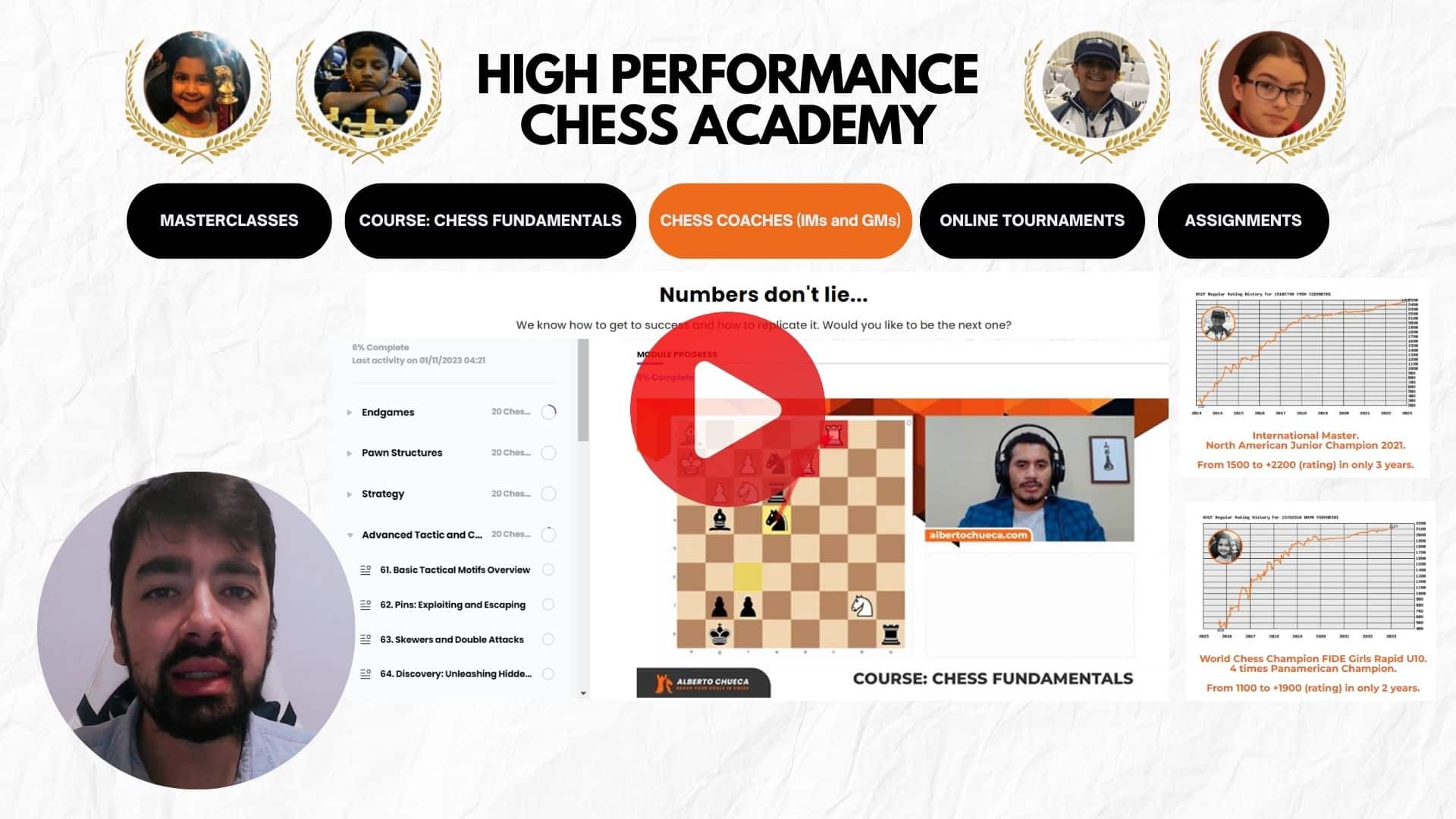 ▷Get Superb Chess Results! - Alberto Chueca - High Performance Chess Academy